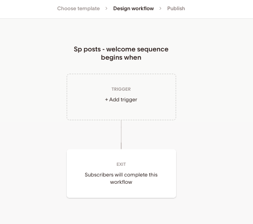 flodesk - automated email sequence